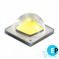 Изображение элемента