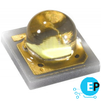 Изображение элемента