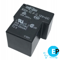 Изображение элемента