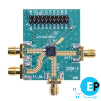 Изображение элемента